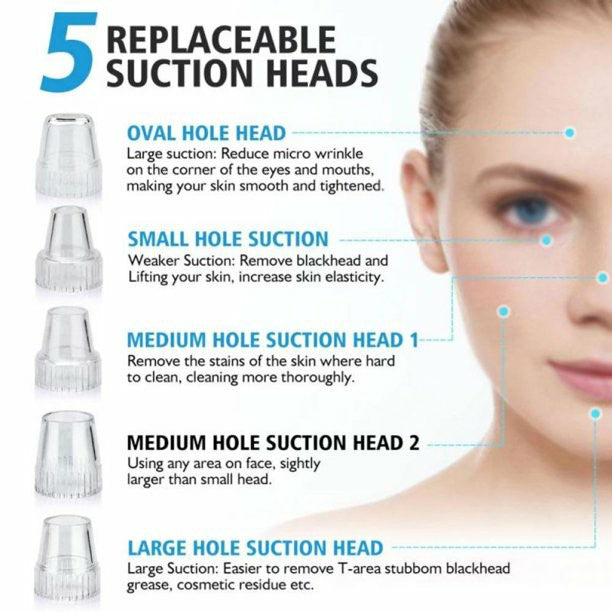 Electric Blackhead Remover Vacuum | USB Rechargeable Pore Cleaner with 5 Suction Heads