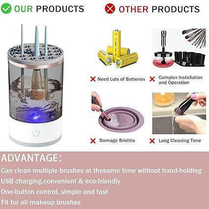 3-in-1 Electric Makeup Brush Cleaner | Automatic Brush Cleaner, Dryer & Storage Stand