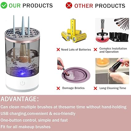 3-in-1 Electric Makeup Brush Cleaner | Automatic Brush Cleaner, Dryer & Storage Stand