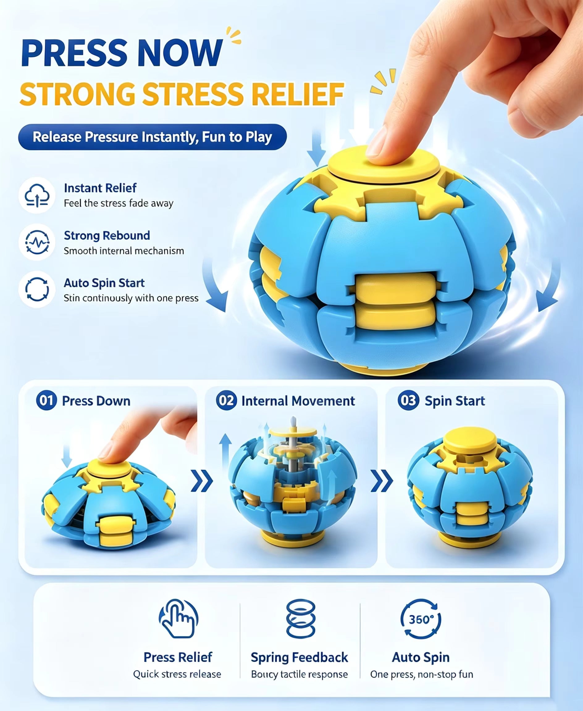 3D Printed Fidget Spinner Ball | Stress Relief Desk Toy