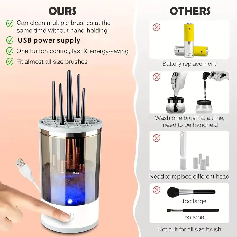 3-in-1 Electric Makeup Brush Cleaner | Automatic Brush Cleaner, Dryer & Storage Stand